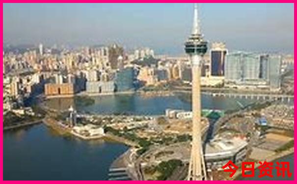 成都市十大必去景点